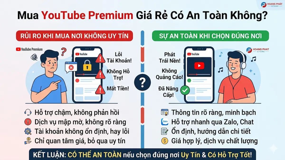 mua youtube premium gia re co an toan khong